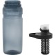 Katadyn BeFree AC filter
