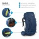 Backpack Osprey Kestrel 48